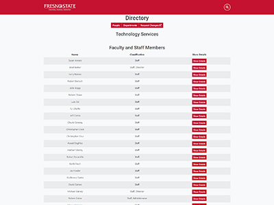 Screenshot of department view